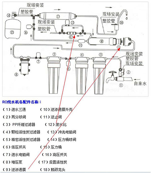 工作原理圖 工作原理圖